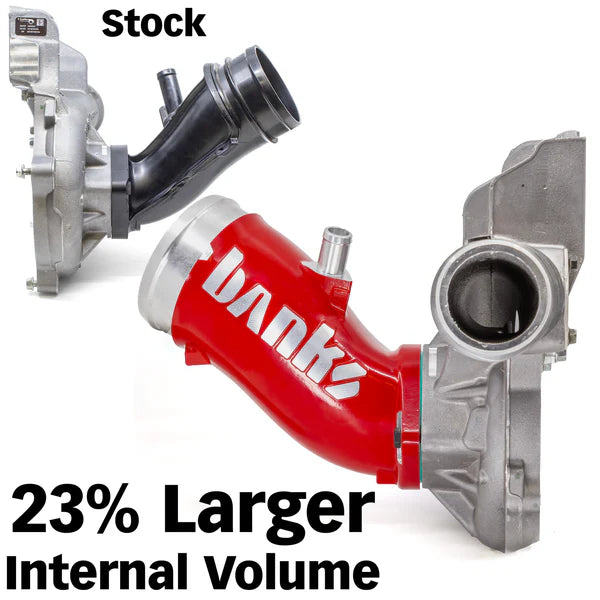 BANKS Monster-Ram Turbo Inlet System - 2017-2024 L5P