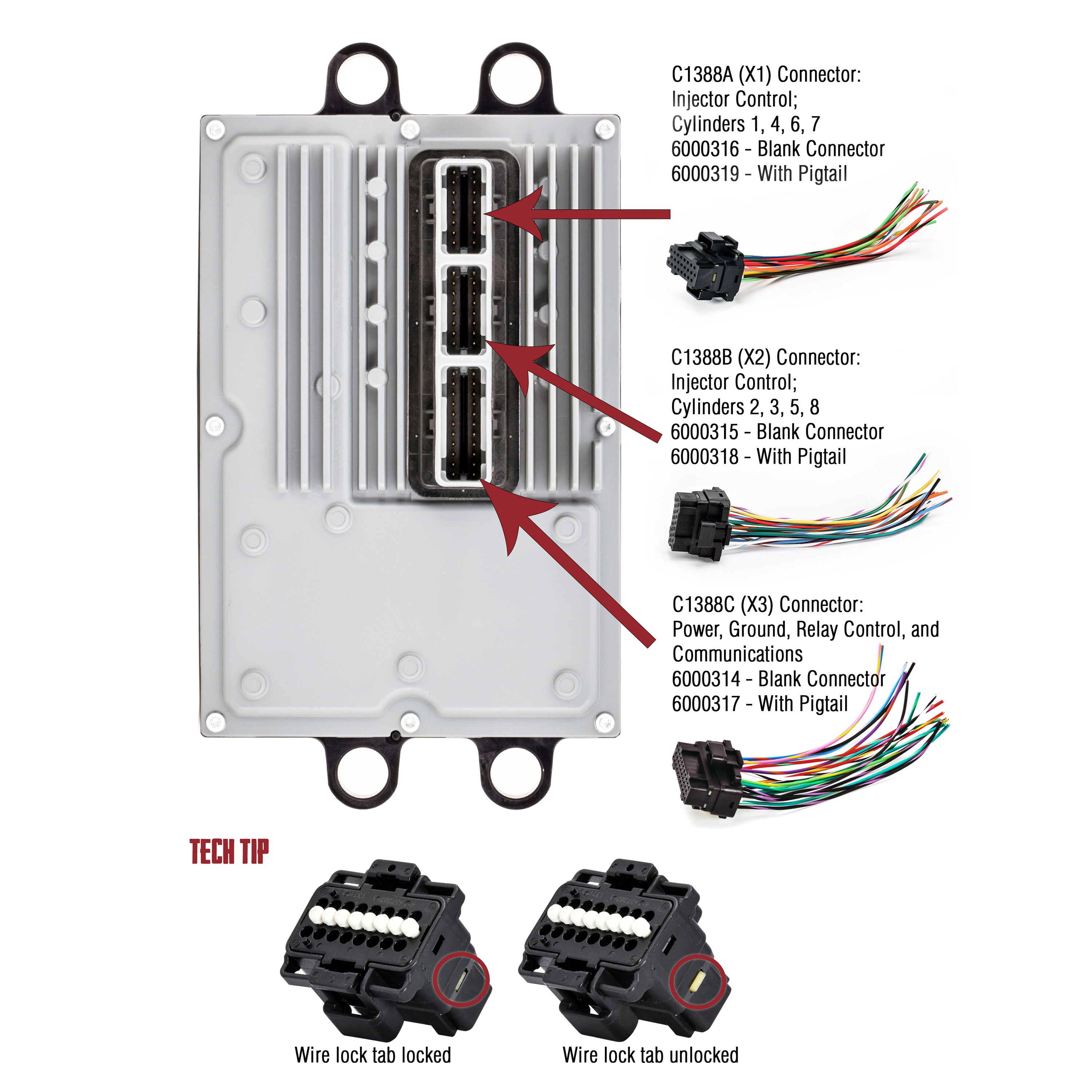 Fuel Injection Control Module (FICM) Connector with Pigtail - AP0031